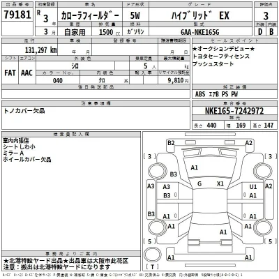 Toyota Corolla Fielder