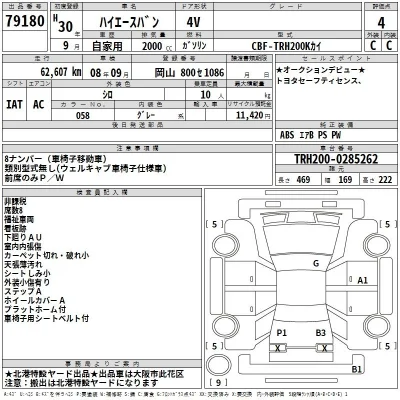Toyota HiAce Van