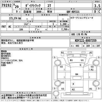 Toyota Dyna