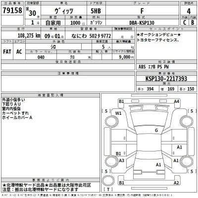 Toyota Vitz