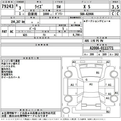 catalog-car-3