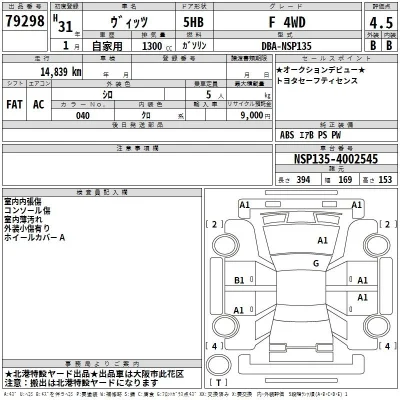 Toyota Vitz