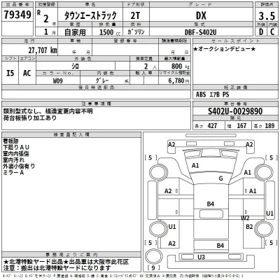 Toyota TownAce Truck