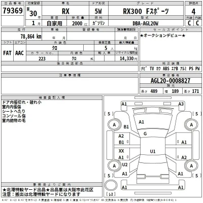 Lexus RX