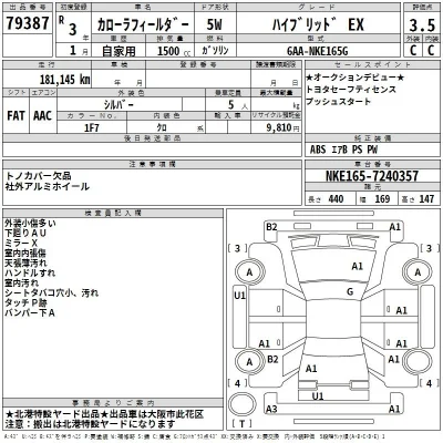 Toyota Corolla Fielder