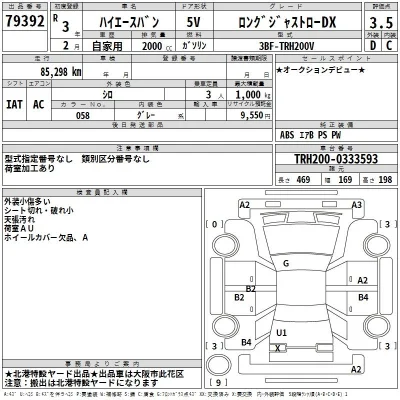 Toyota HiAce Van