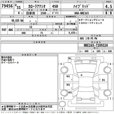 Toyota Corolla Axio