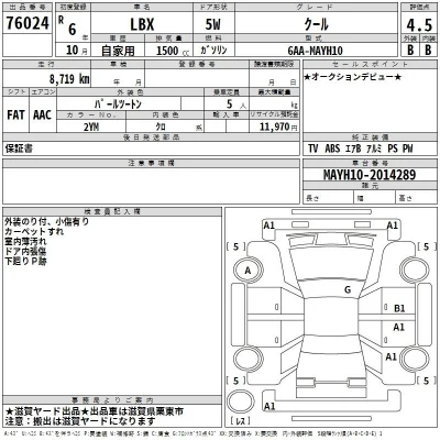 Lexus LBX