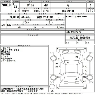 Toyota Porte