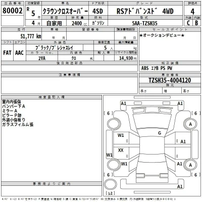 Toyota Crown Crossover