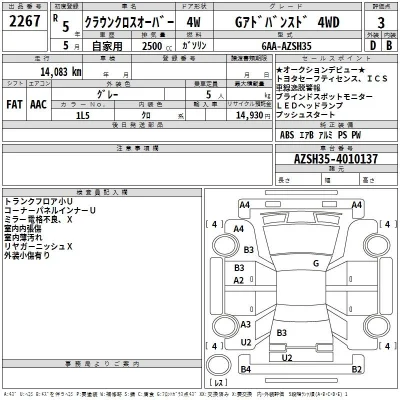 Toyota Crown Crossover