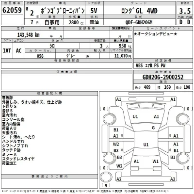 Mazda BONGO BRAWNY