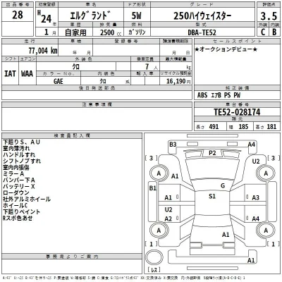 Nissan ELGRAND