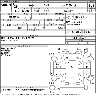 Nissan NOTE