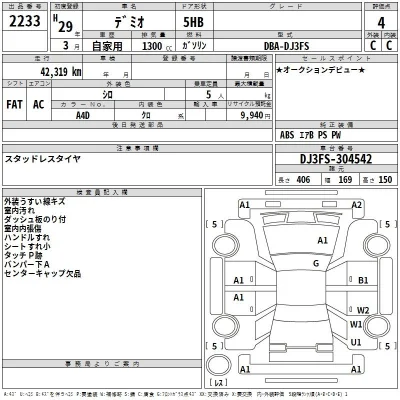 Mazda DEMIO