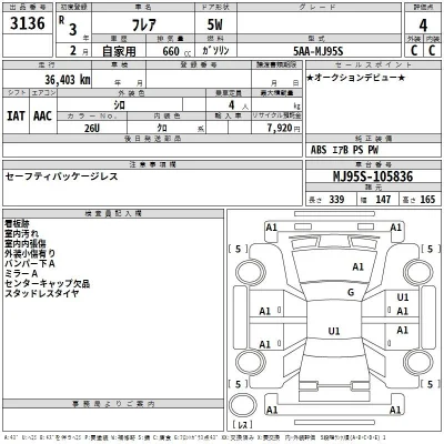 Mazda FLAIR