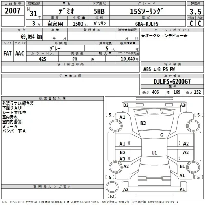 Mazda DEMIO