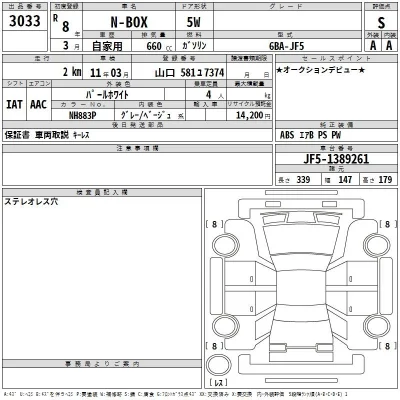 Honda N BOX