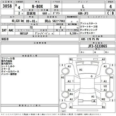 Honda N BOX