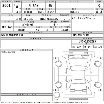 Honda N BOX