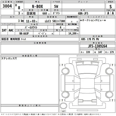 Honda N BOX