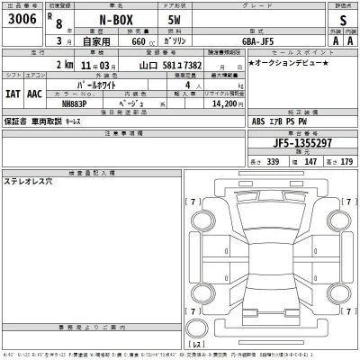 Honda N BOX