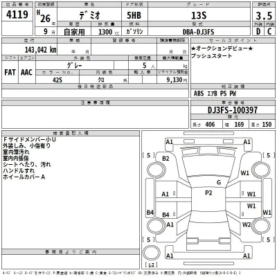 Mazda DEMIO