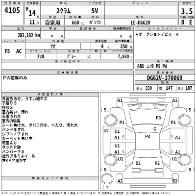 Mazda SCRUM