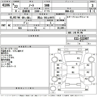 Nissan NOTE