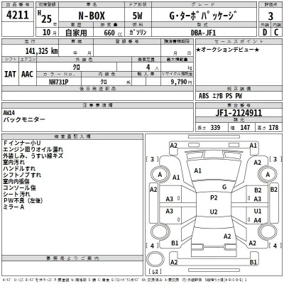 Honda N BOX