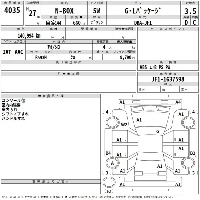 Honda N BOX