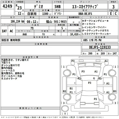 Mazda DEMIO