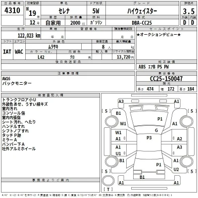 Nissan SERENA