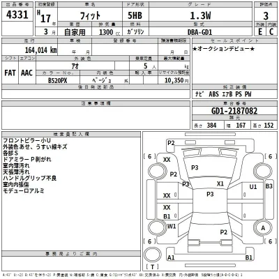 Honda FIT