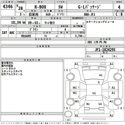 Honda N BOX