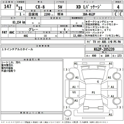 Mazda CX-8
