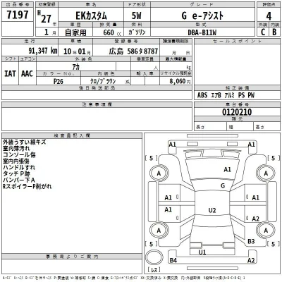 Mitsubishi EK CUSTOM