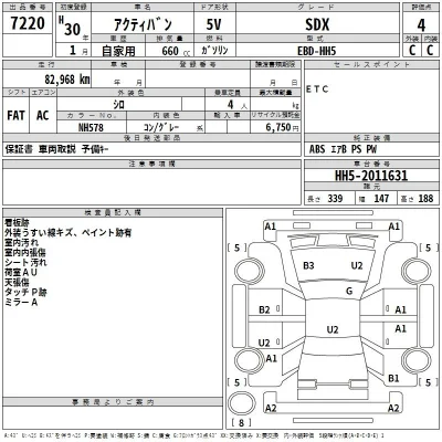 Honda Acty