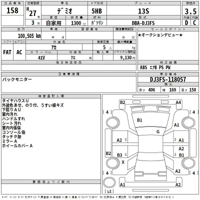 Mazda DEMIO