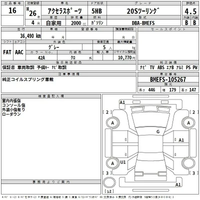 Mazda AXELA