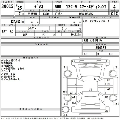 Mazda DEMIO