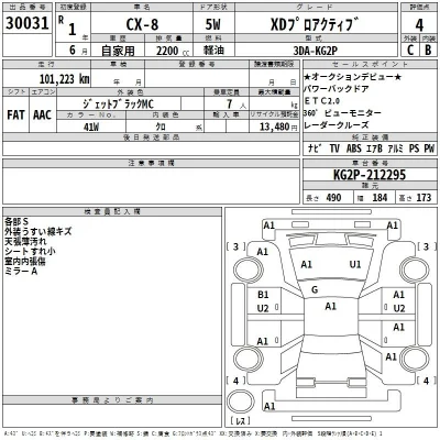 Mazda CX-8