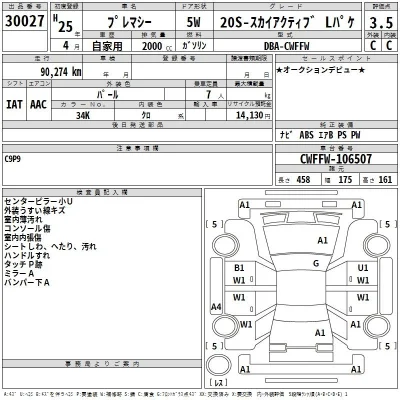 Mazda PREMACY