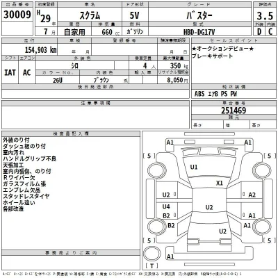 Mazda SCRUM