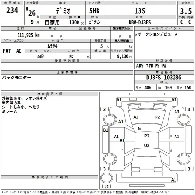 Mazda DEMIO