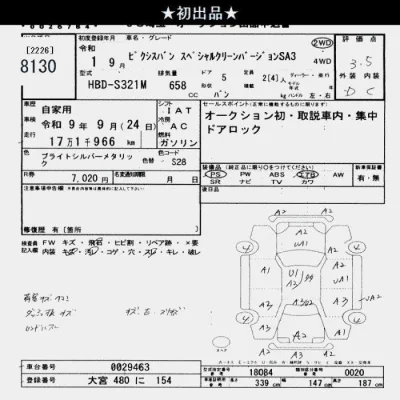 Toyota Pixis Van