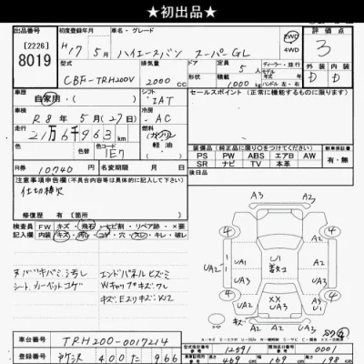 Toyota HiAce Van