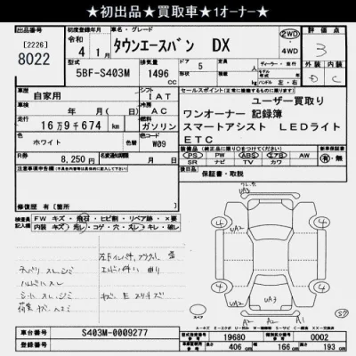 Toyota TownAce