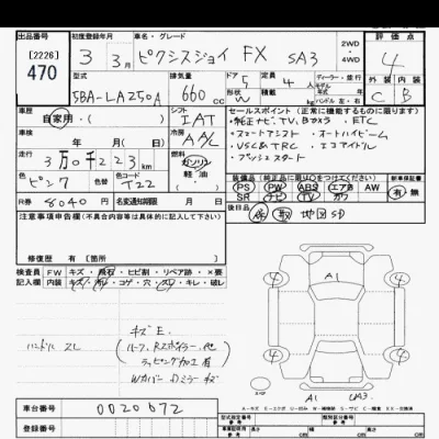 Toyota Pixis Joy