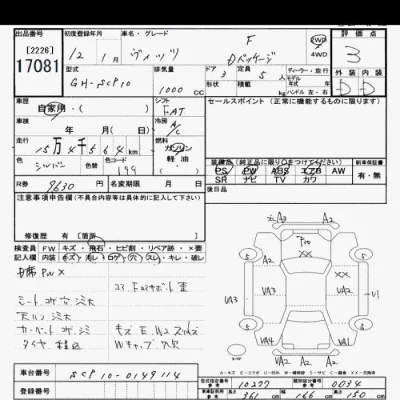 Toyota Vitz